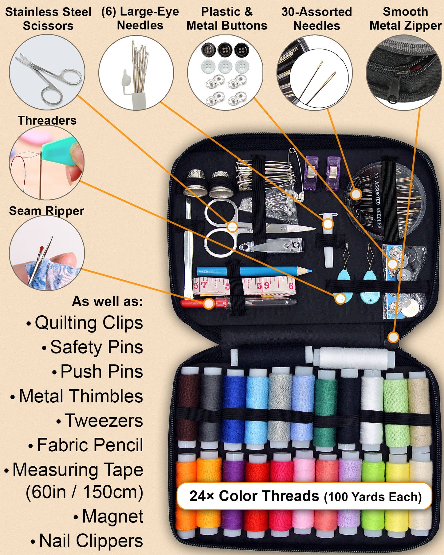 VelloStar Portable Pink Sewing Kit – 100+ Essential Tools for Clothing Repairs (Pink)