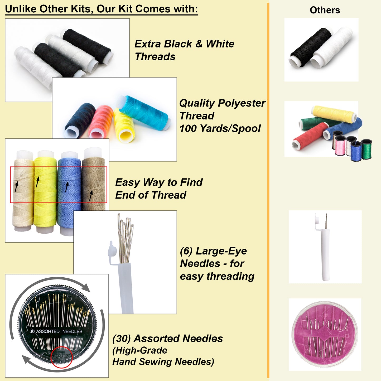 VelloStar Portable Sewing Kit – 100+ Premium Tools for Clothing Repairs (Black)